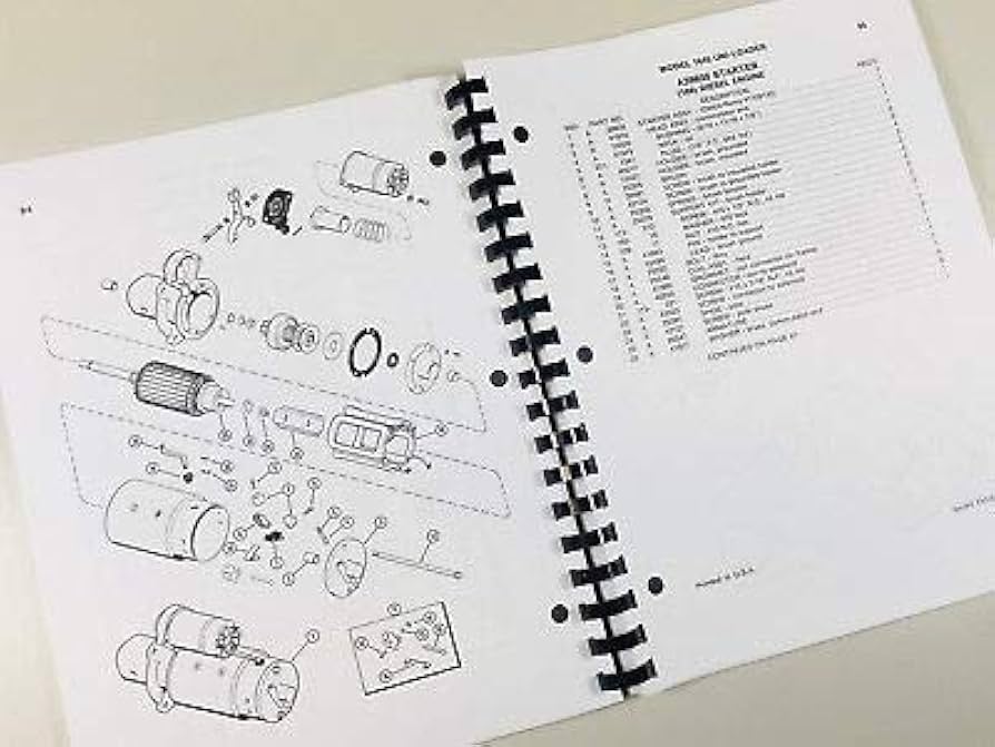 Amazon.com: Parts Catalog Manual for Case 1845 1845S Uni
